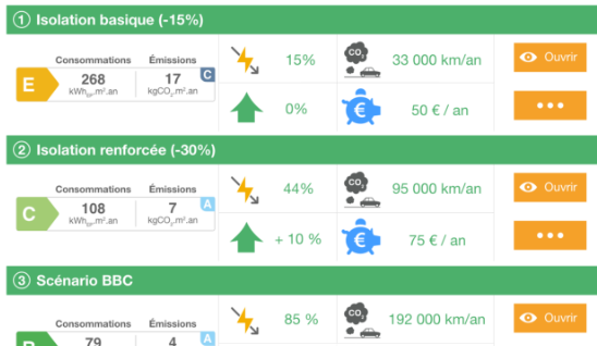 screen outil cap-renov page des postes de travaux