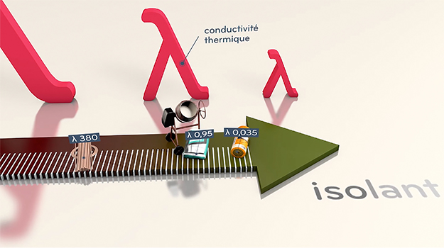 screen outil cap-renov exemple de point d'information