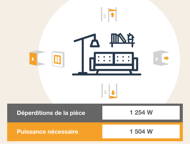 screen outil cap-renov page des resultats de deperditions