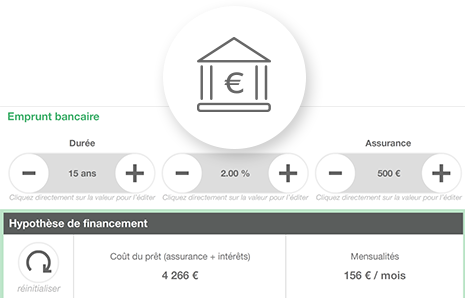 Screen de l'écran de saisie des apports personnels pour le calcul du bilan financier